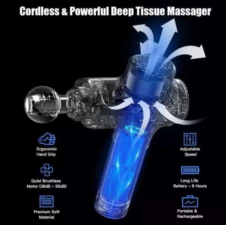 S3 Plus Professional Percussion Massage Gun